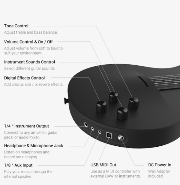 Scientific and technological musical instrument，Amateur performance，Electric sound，Music equipment，Electronic guitar，